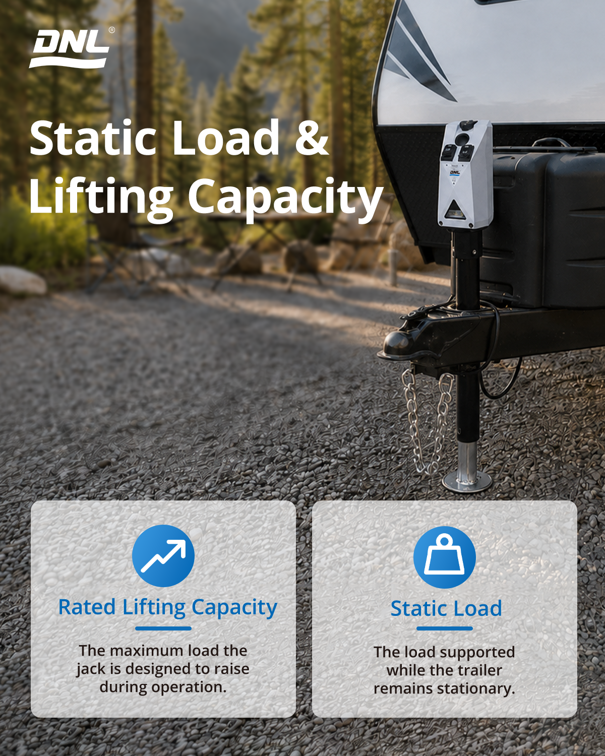 Static Load&lifting capacity